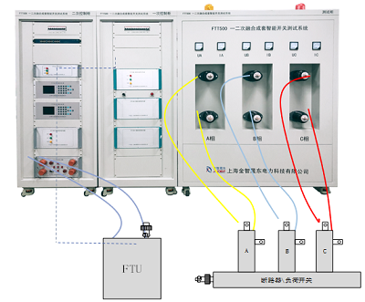 配電網(wǎng)智能實(shí)驗(yàn)室總體方案(5) 配電網(wǎng)智能實(shí)驗(yàn)室總體方案(5)