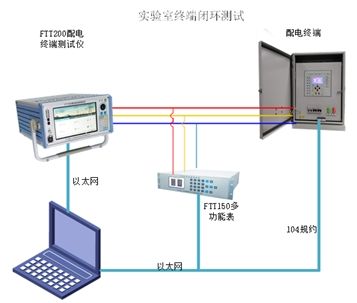 Catch55D9(07-14-09-58-03) Catch55D9(07-14-09-58-03)