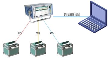 Catch7A74(07-14-09-58-03) Catch7A74(07-14-09-58-03)
