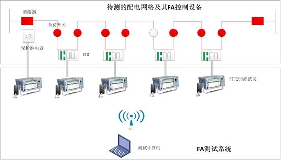 Catch0178(07-14-09-58-03) Catch0178(07-14-09-58-03)